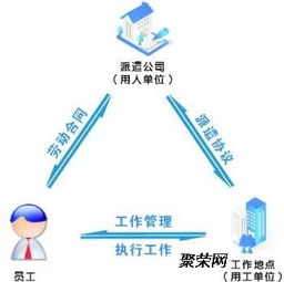 沙井哪家派遣公司正規(guī)？探析英迪爾勞務(wù)派遣公司的服務(wù)與資質(zhì)