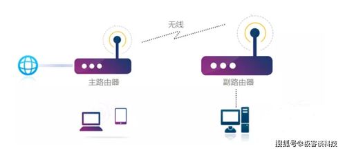 臺式機無線信號轉有線連接方案與網(wǎng)絡設備維護指南