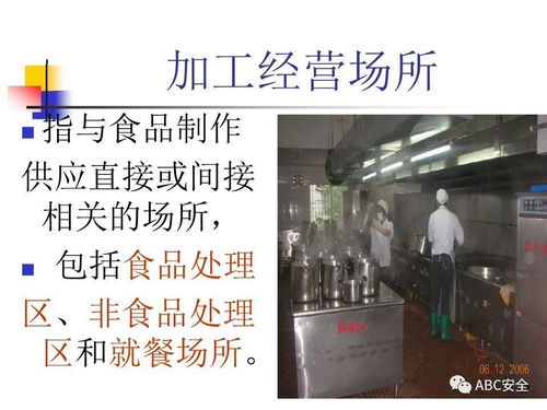 食品安全法與餐飲服務 規范與責任